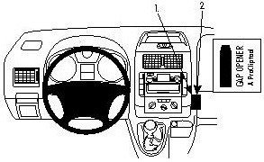 ProClip do Citroen Jumpy II 07-16